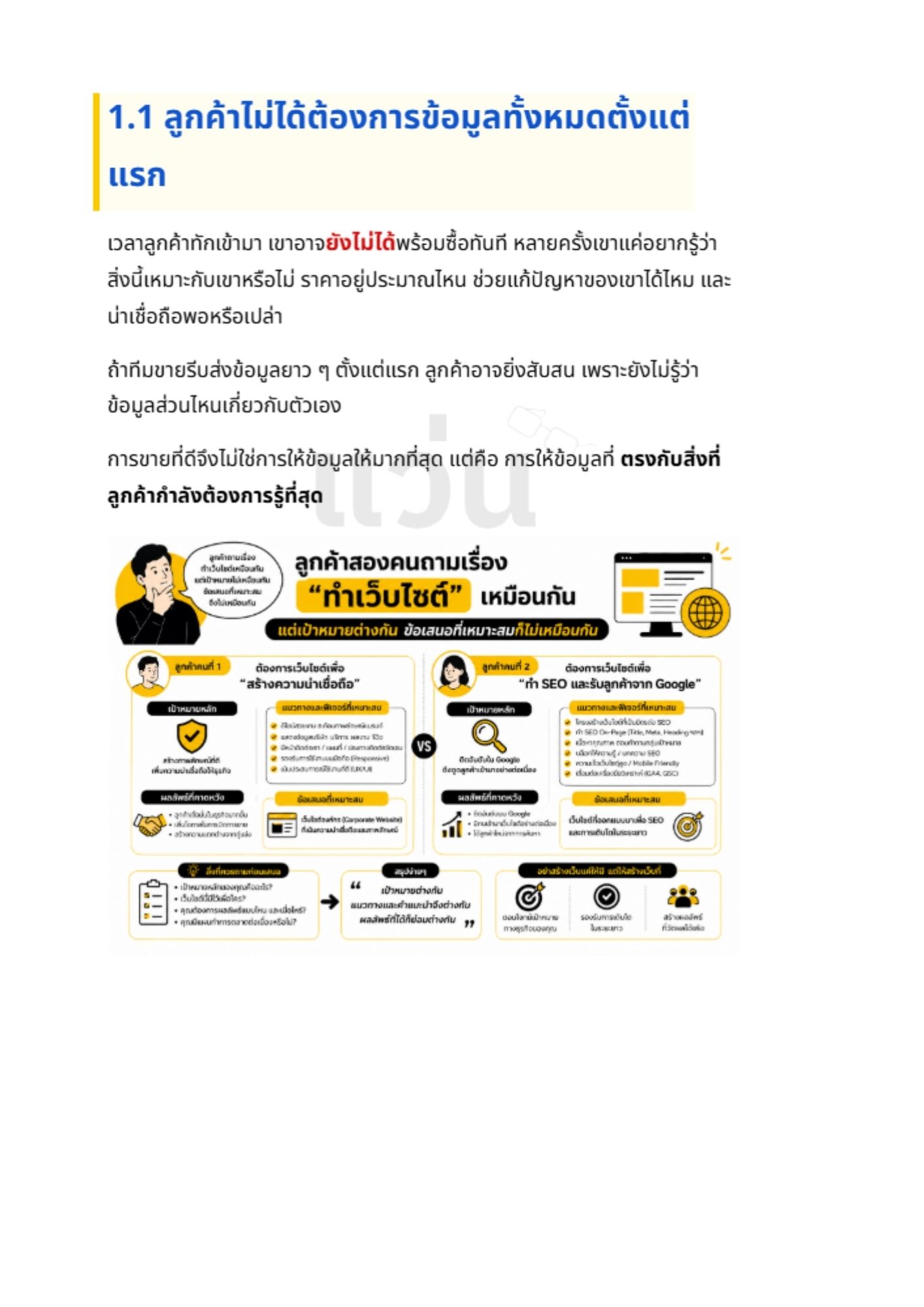 30 คำถาม ค้นหาความต้องการลูกค้าก่อนเสนอขาย - 1