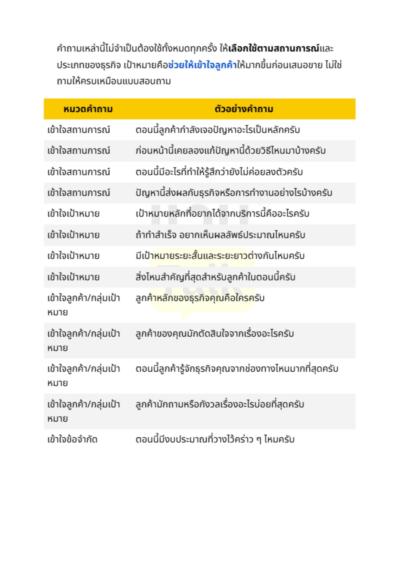 30 คำถาม ค้นหาความต้องการลูกค้าก่อนเสนอขาย - 3