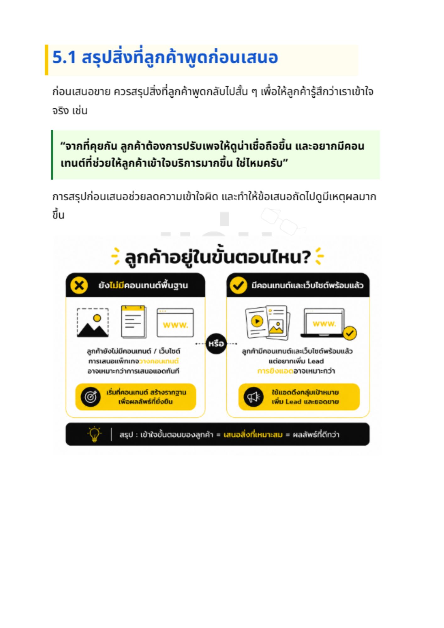 30 คำถาม ค้นหาความต้องการลูกค้าก่อนเสนอขาย - 4