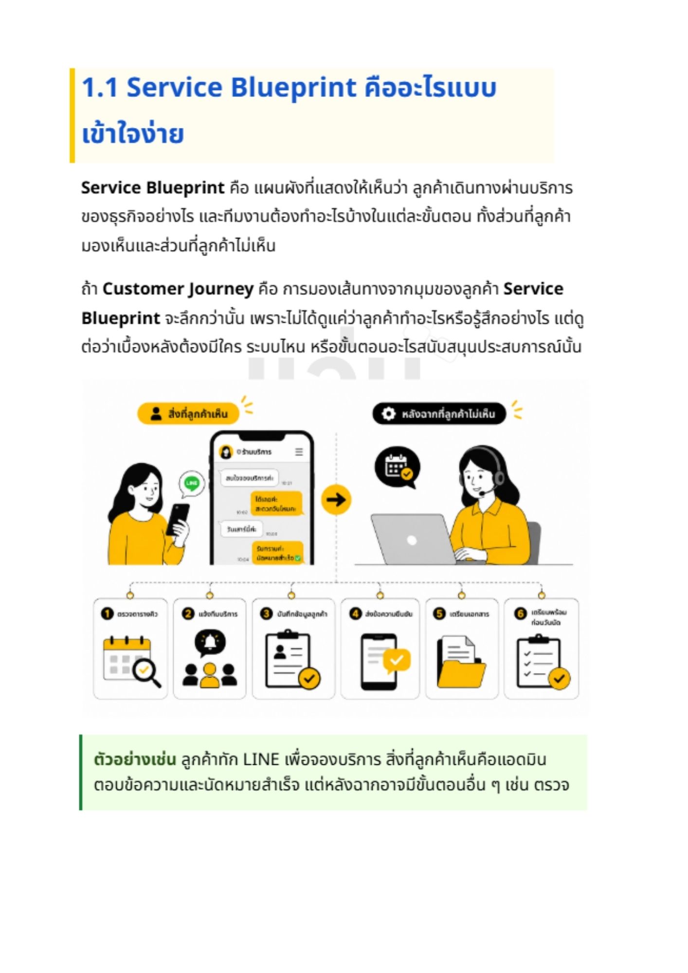 Service Blueprinting - 1