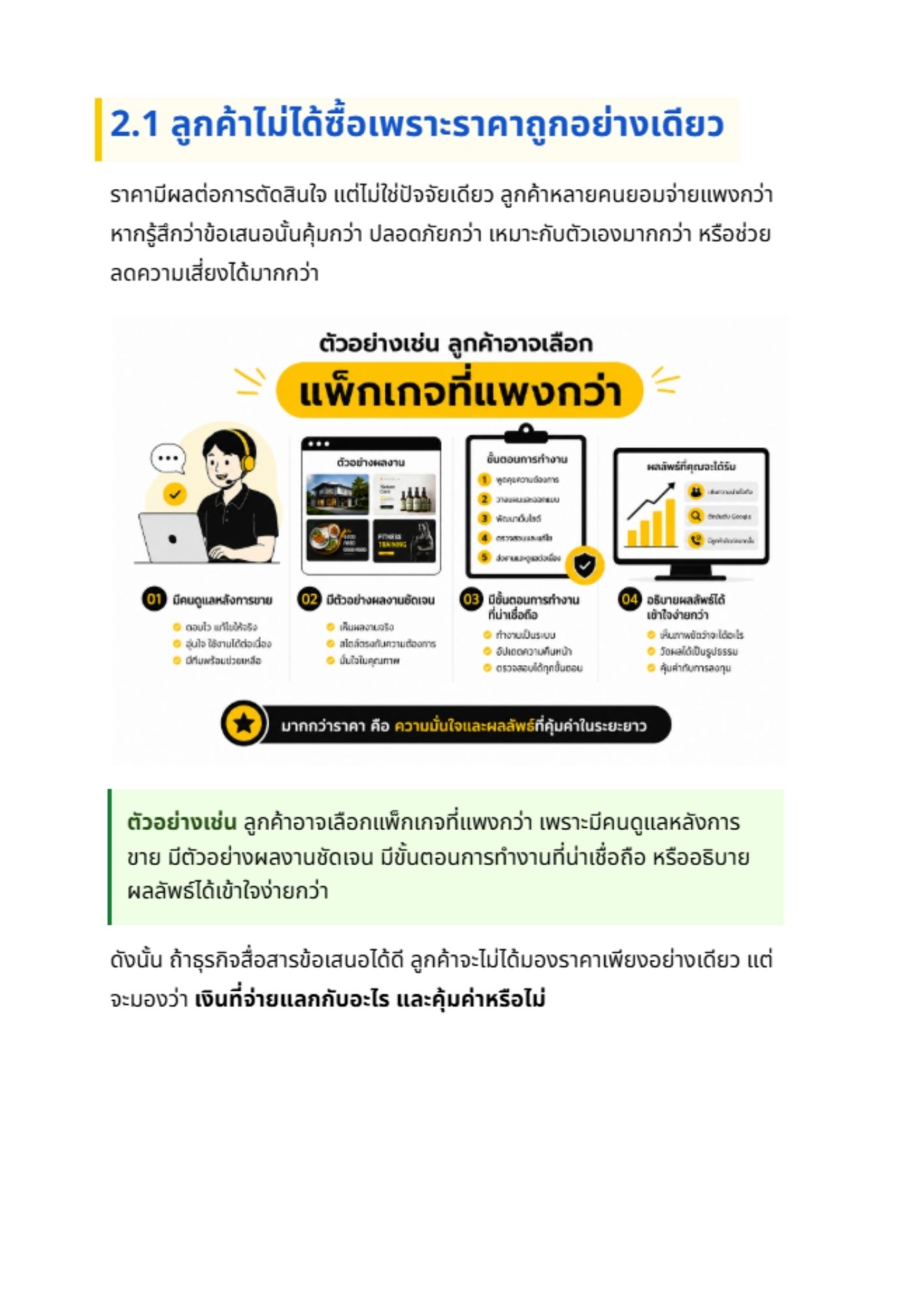 Template เขียนข้อเสนอขาย - 1