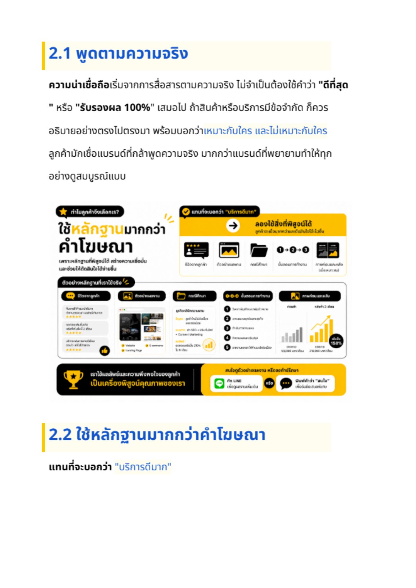 คู่มือเขียนข้อความขาย - 2