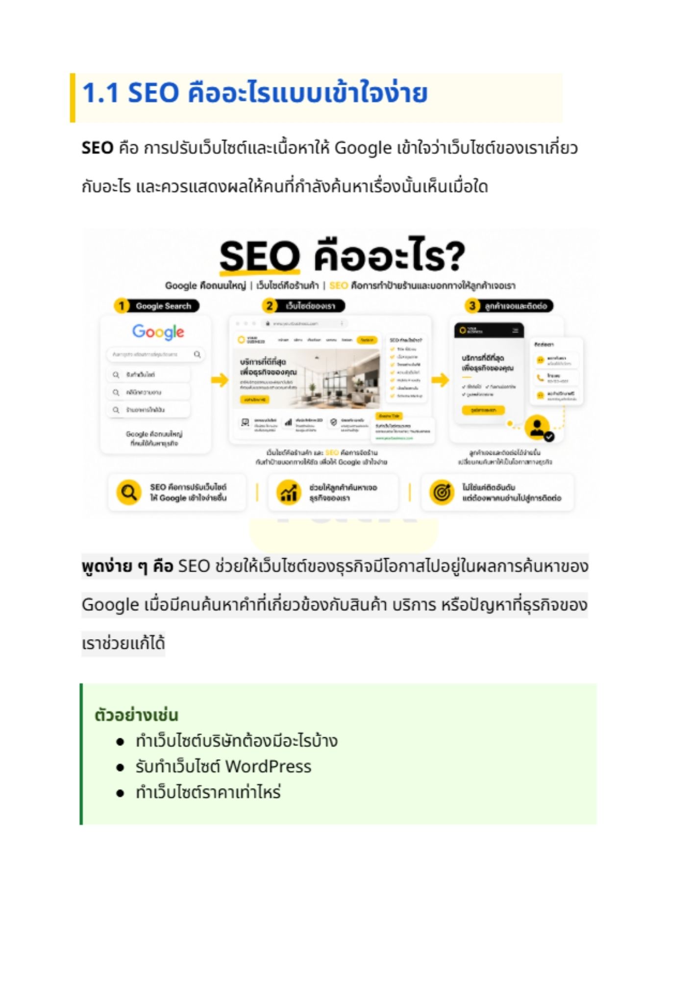 คู่มือเริ่มต้นทำ SEO สำหรับเจ้าของธุรกิจ - 1