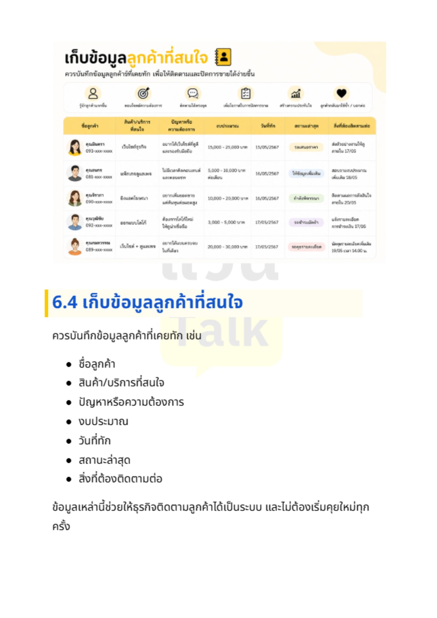 ปิดการขายไม่ได้ทำยังไงดี_ - 4