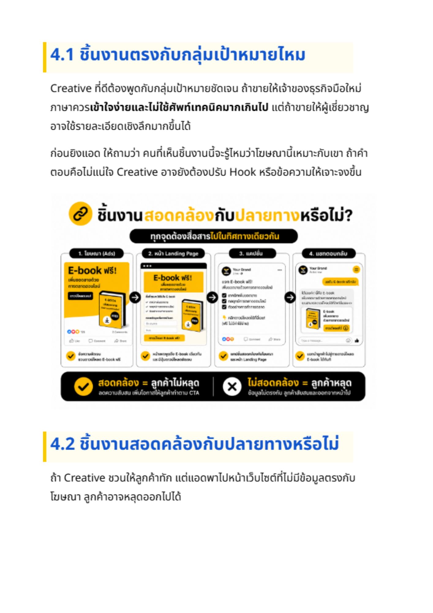 เช็กชิ้นงานโฆษณาก่อนยิงแอด - 4